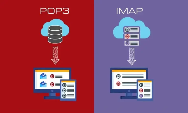 CORREOS CORPORATIVOS IMAP Y POP3